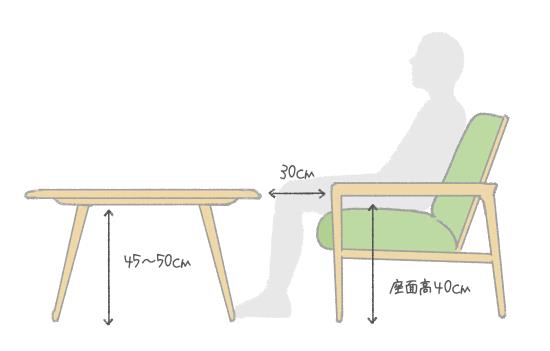 座面が高い場合のソファとテーブルの距離