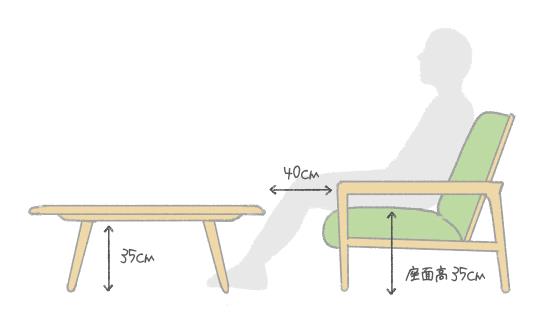 座面が低い場合のソファとテーブルの距離